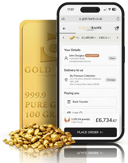 Buy Gold & Silver